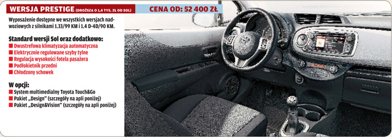 Wszystko o nowej Toyocie Yaris: radzimy, którą wersję wybrać