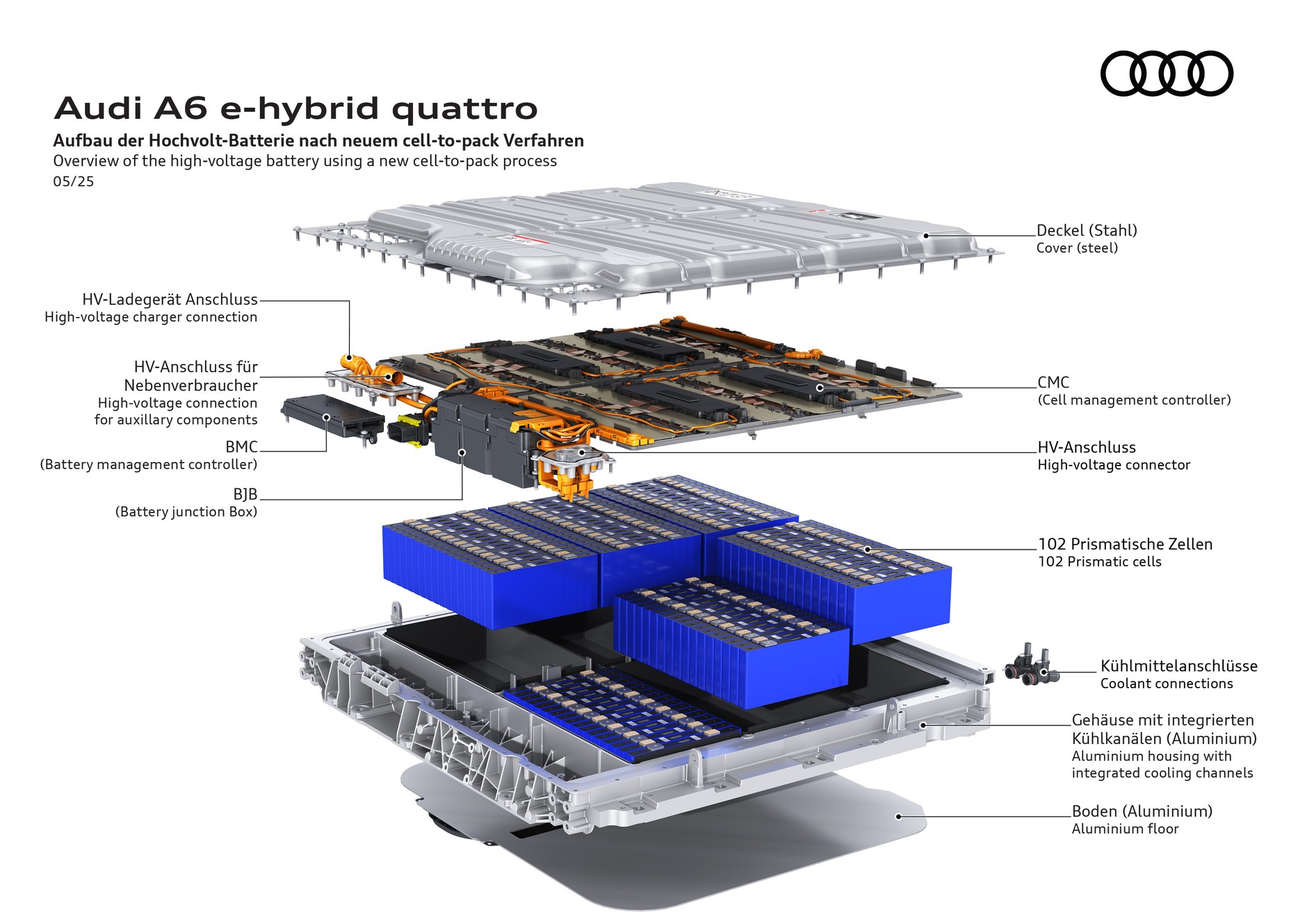 Audi A6 z napędem hybrydowym plug-in