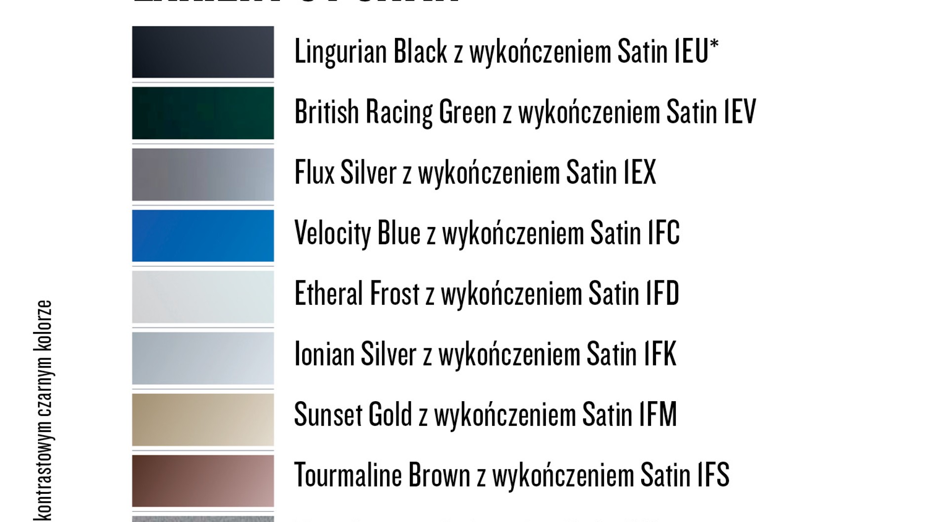 Range Rover Sport (2022)