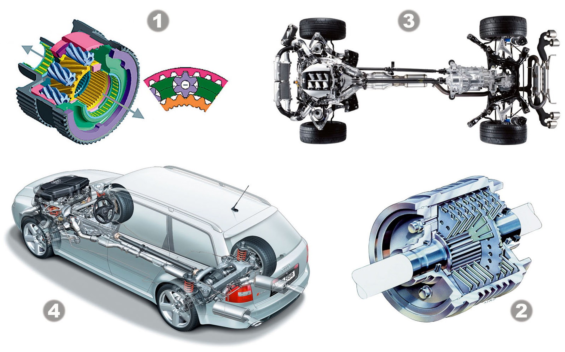 Osobowe 4x4: technika