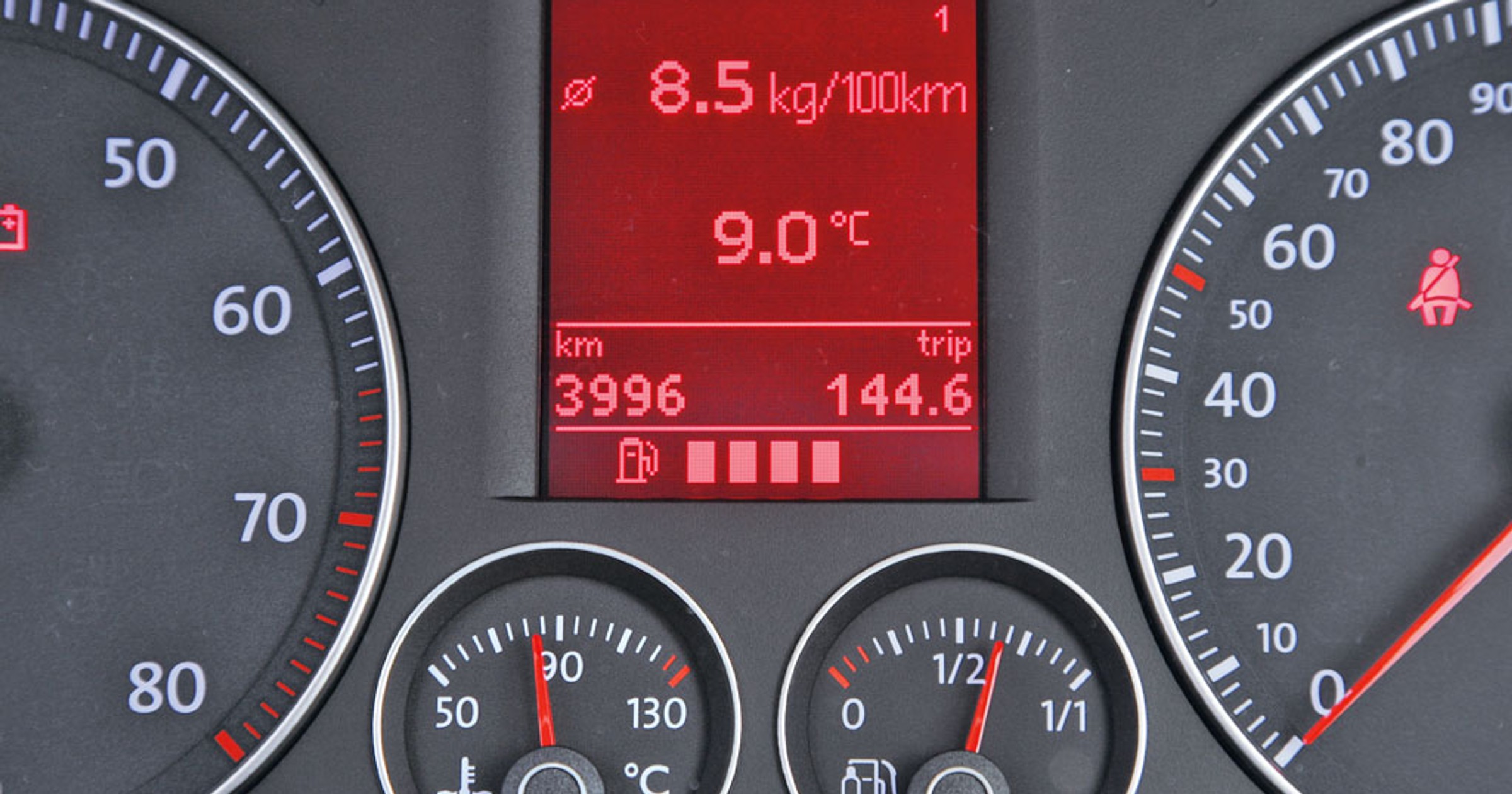 Oddajcie nam wskaźnik temperatury!