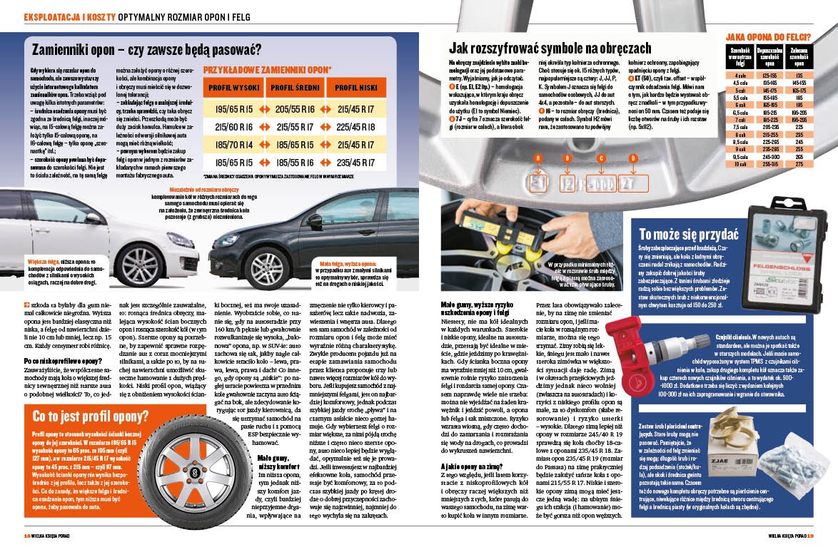 Auto Świat Extra Poradnik – jak dobrać felgi i opony