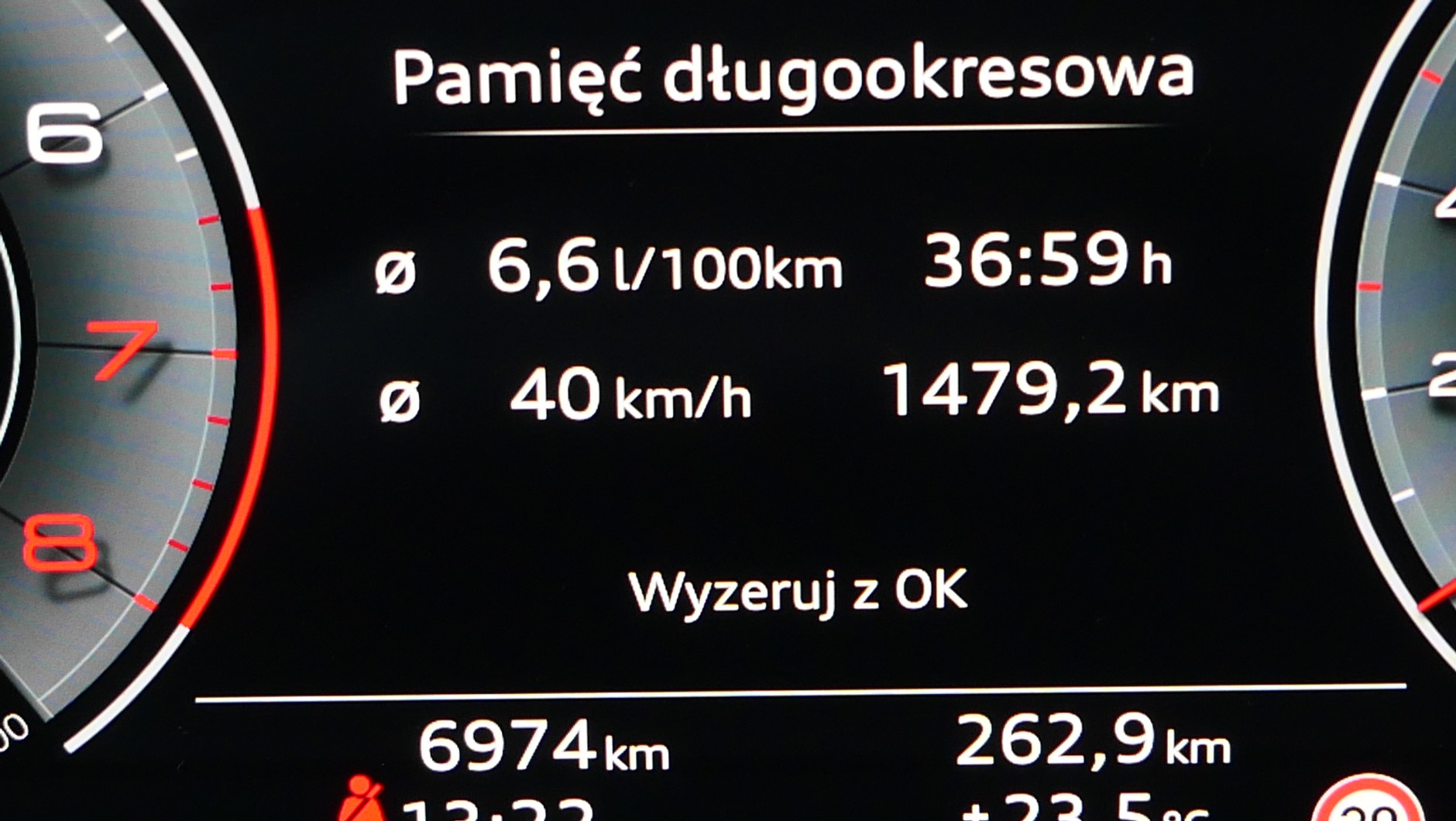 Audi A3 Allstreet 35 TFSI: silnik 1.5 jest zadziwiająco oszczędny i dynamiczny