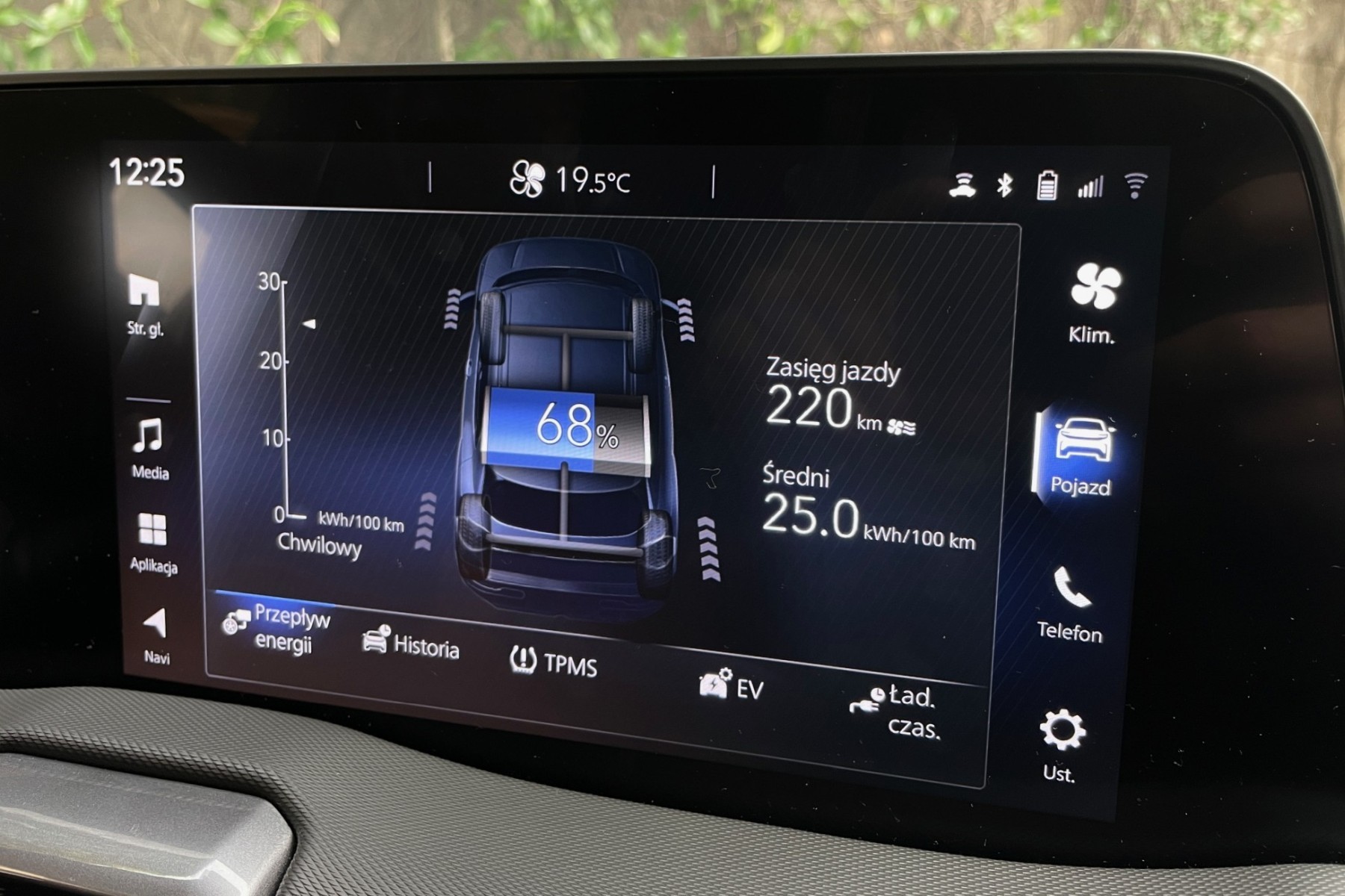 Toyota Urban Cruiser