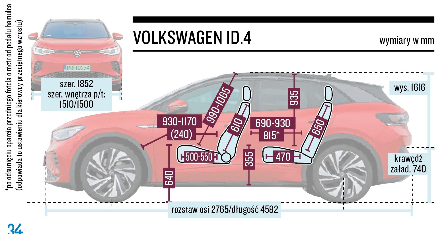 Volkswagen ID4 GTX - wymiary