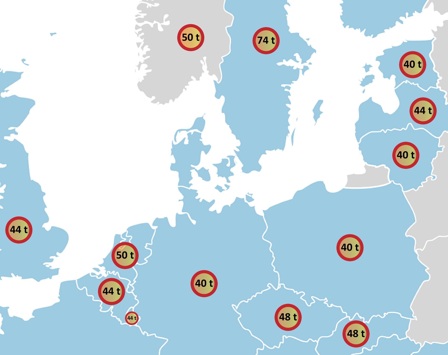 Dopuszczalna masa całkowita jaką dopuszczają na swoich drogach poszczególne kraje Europy