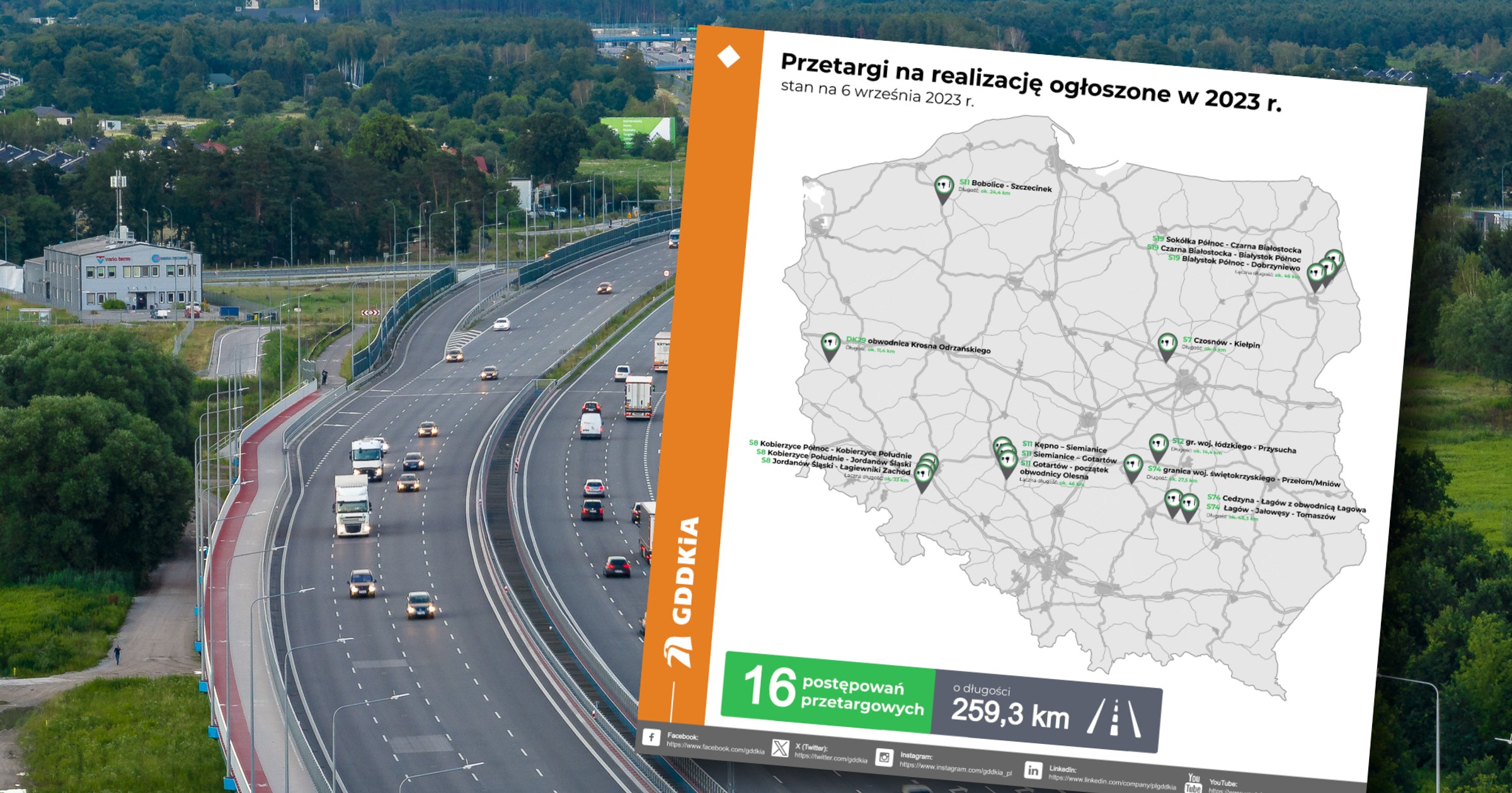 Drogi, na które są postępowania przetargowe w 2023 r.