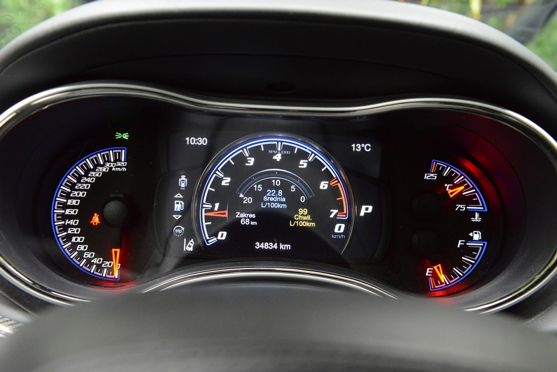 Jeep Grand Cherokee Trackhawk