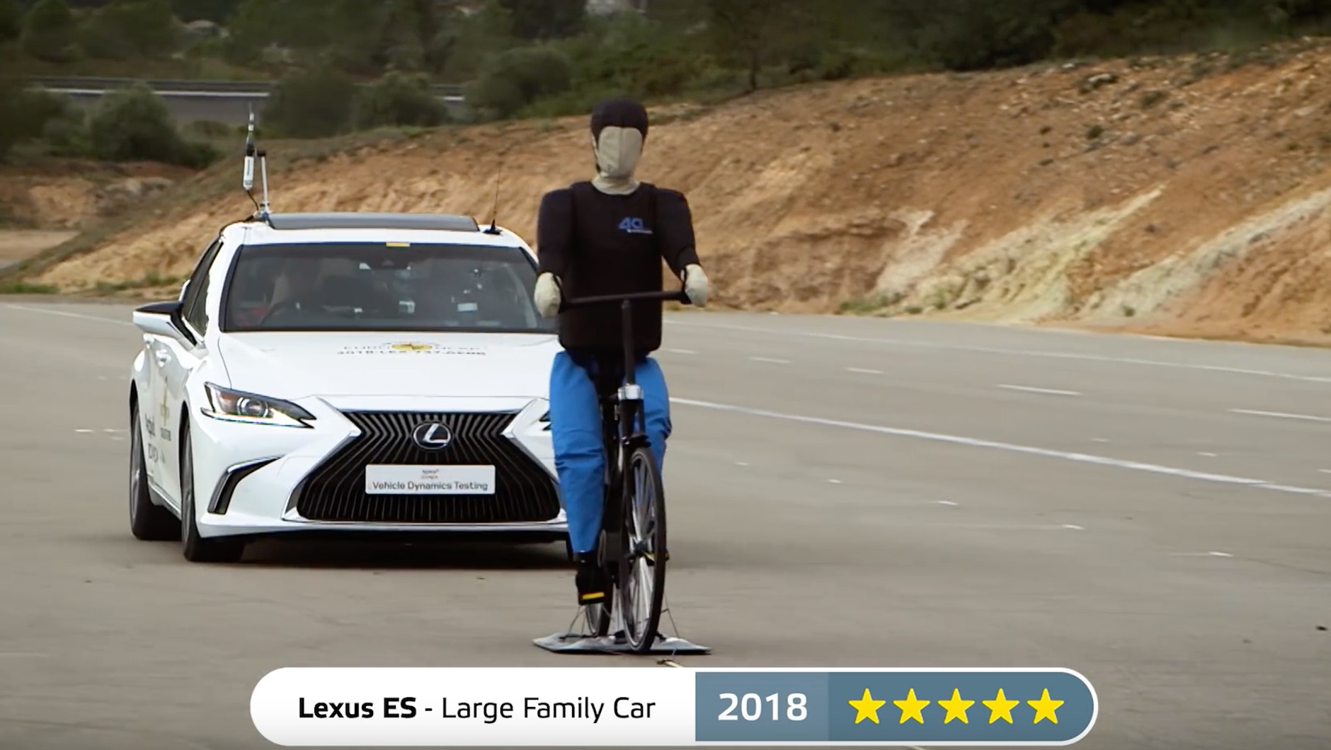 EuroNcap