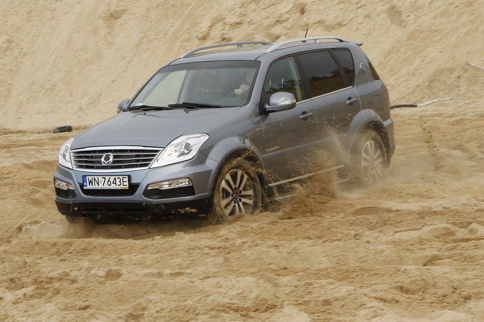 Discovery 3 vs Rexton W