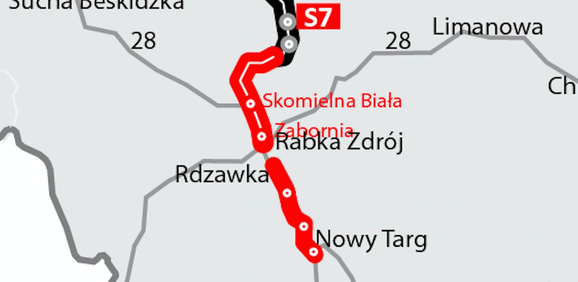 S7
