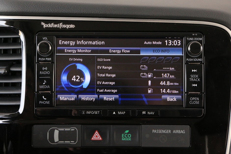 Mitsubishi Outlander PHEV