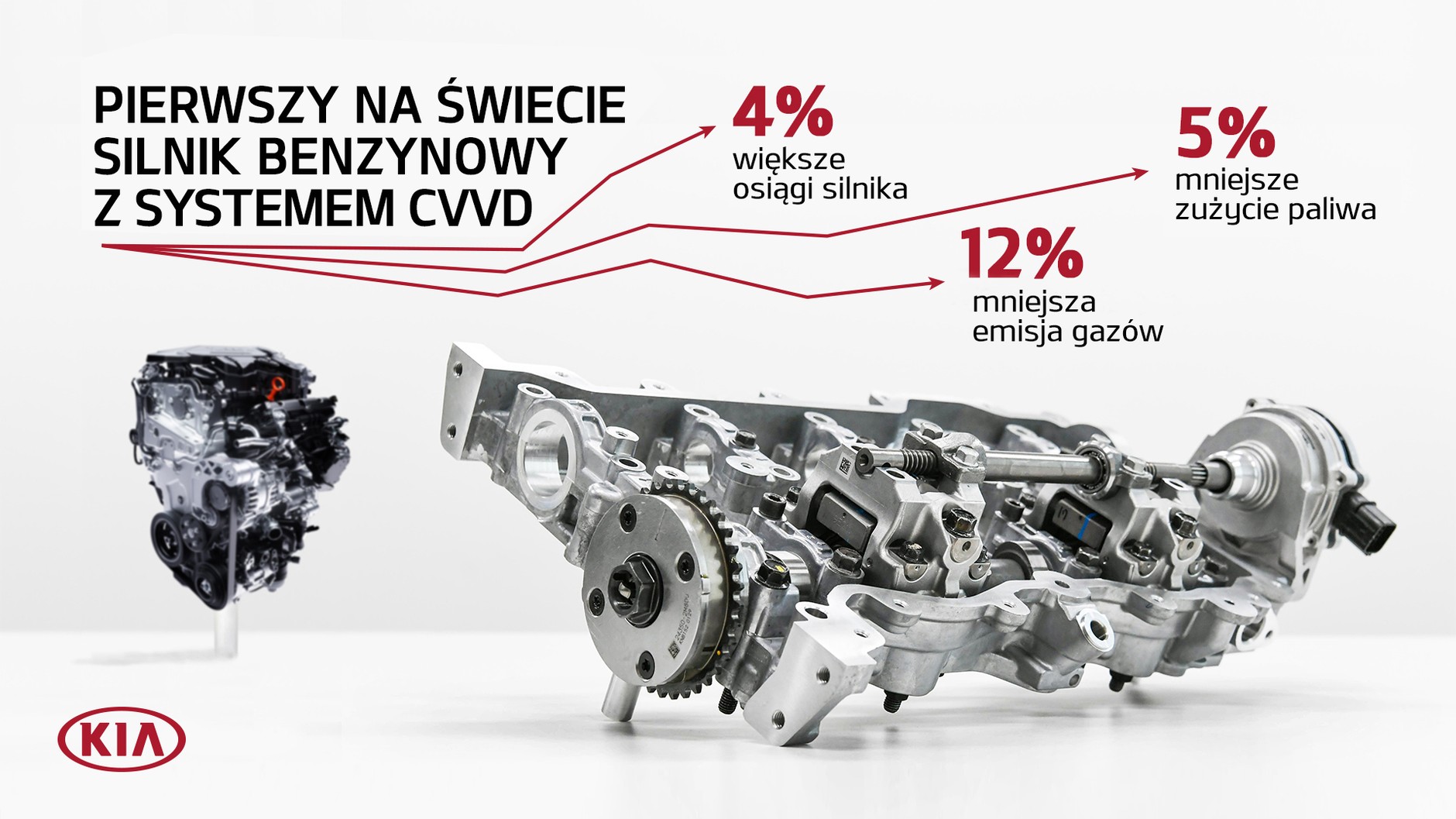Silnik benzynowy z systemem CVVD