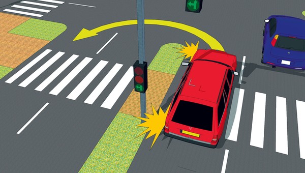 Zawracanie na zielonej strzałce w lewo