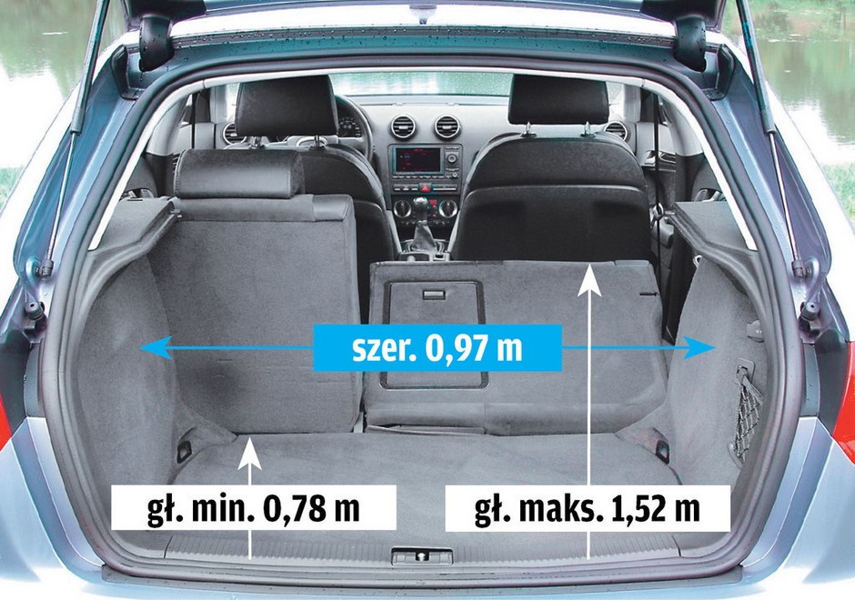 Audi A3 2.0 TDI