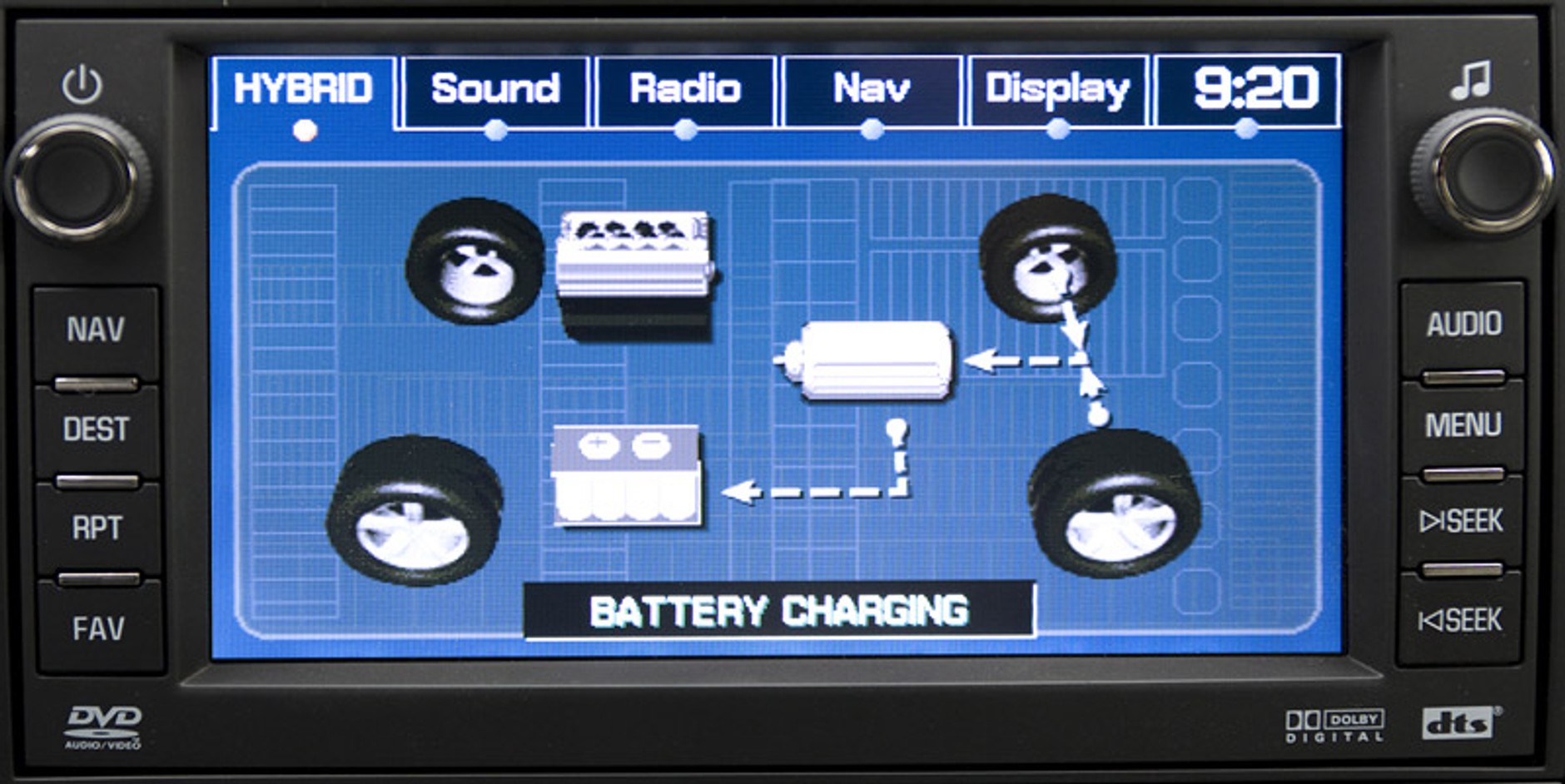 Chevrolet Tahoe zielonym samochodem roku 2008
