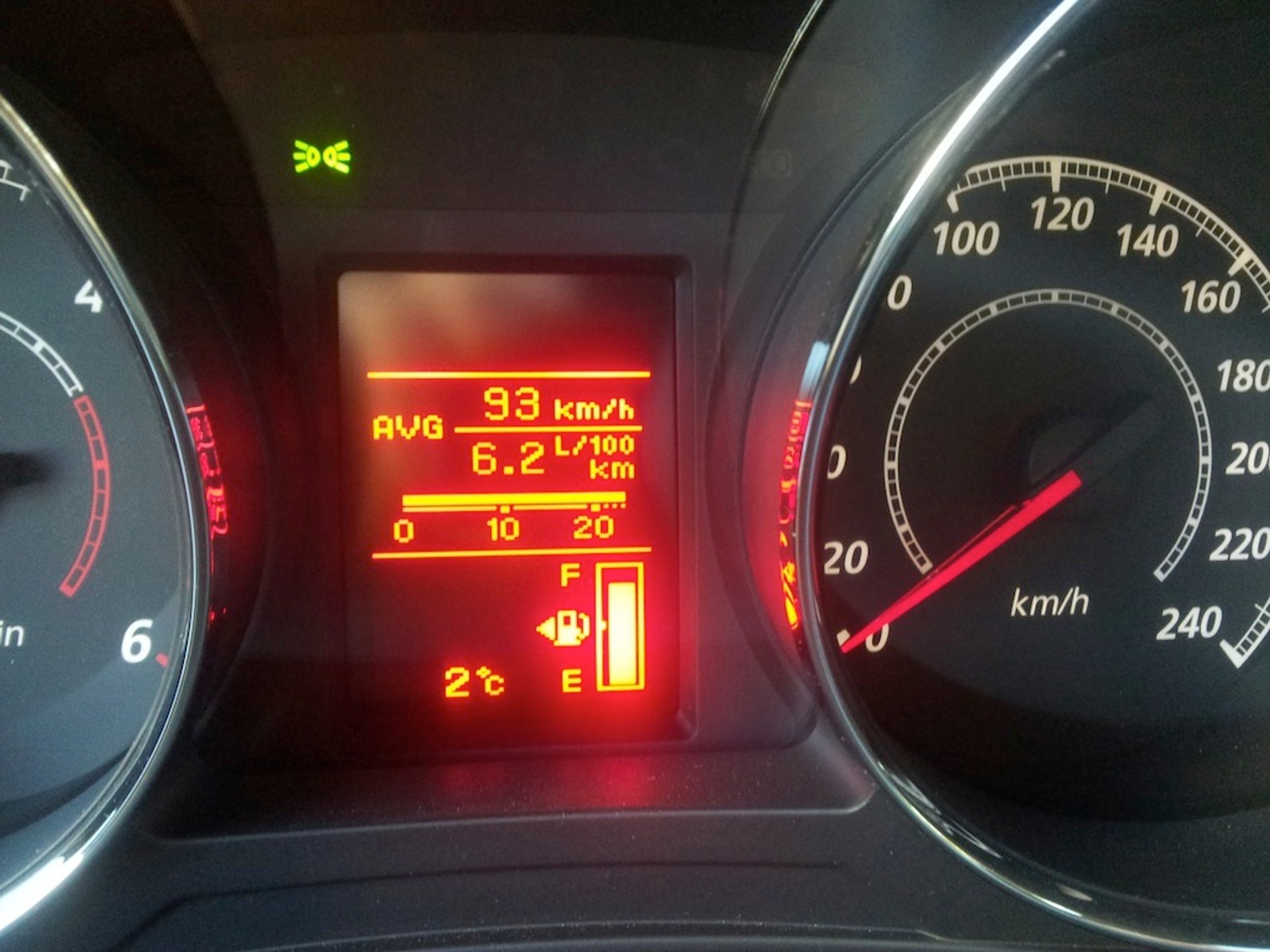 Spalanie 10 aut na krótkich trasach