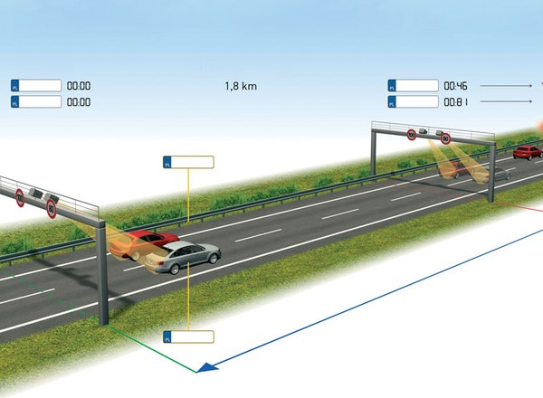 Odcinkowy pomiar prędkości zaskarżony. Kierowca domaga się wyłączenia kamer
