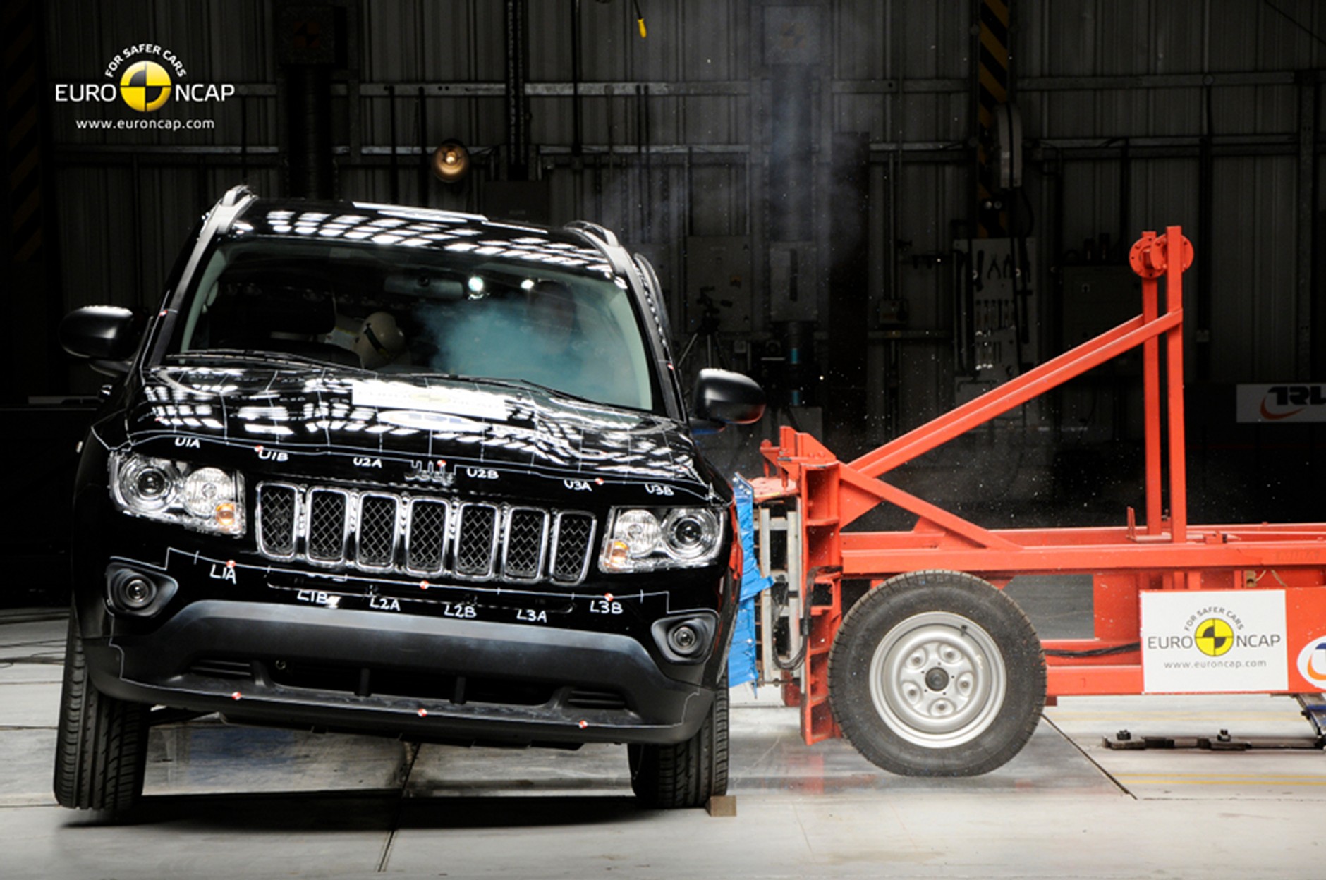 Euro NCAP: Honda na piątkę, Jeep rozczarował