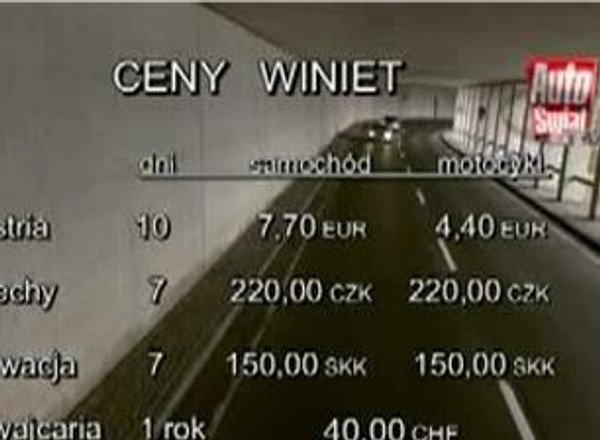 Auto Świat TV - Jak dojechać na Euro 2008?