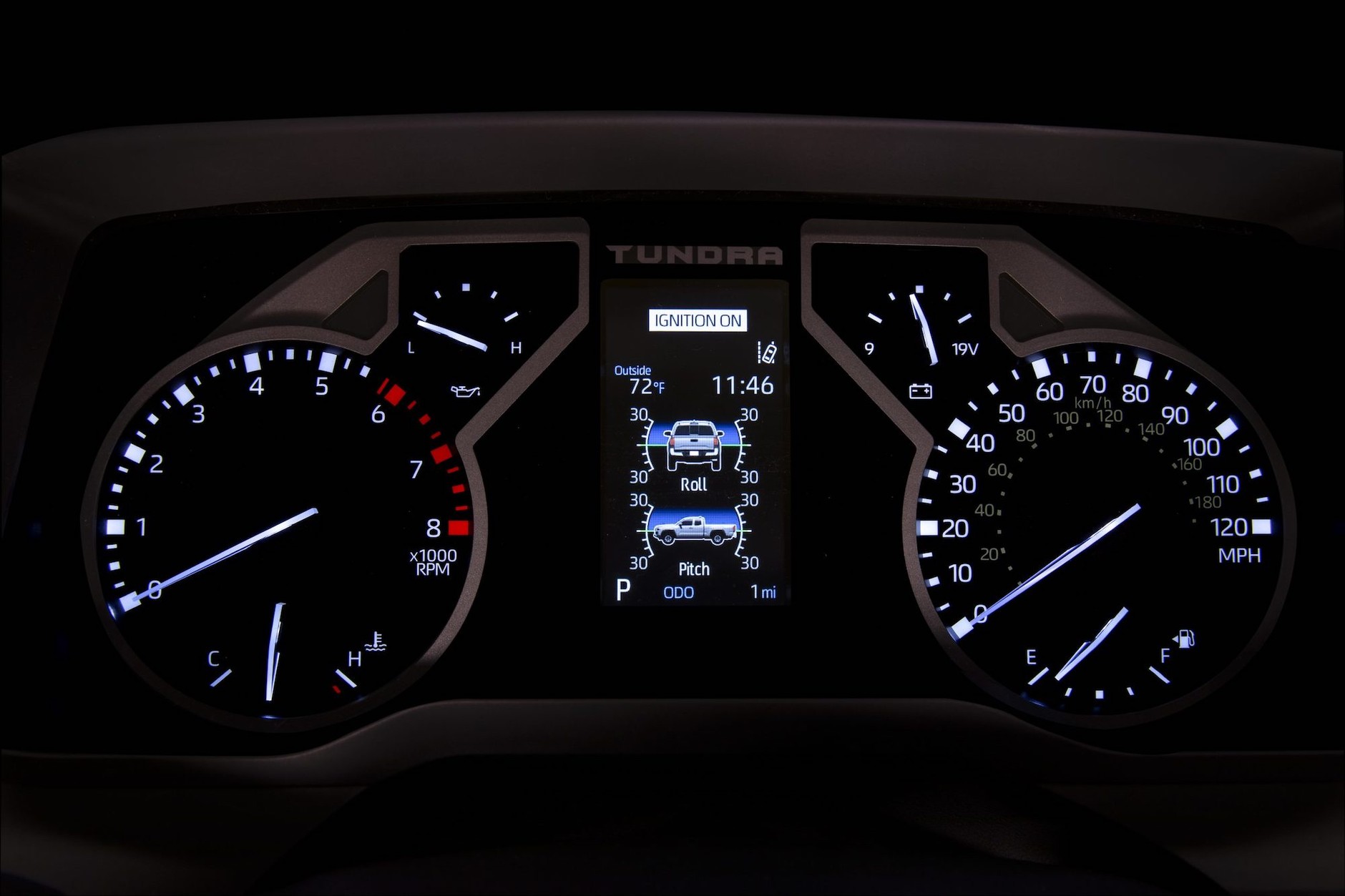 Nowa Toyota Tundra 2022