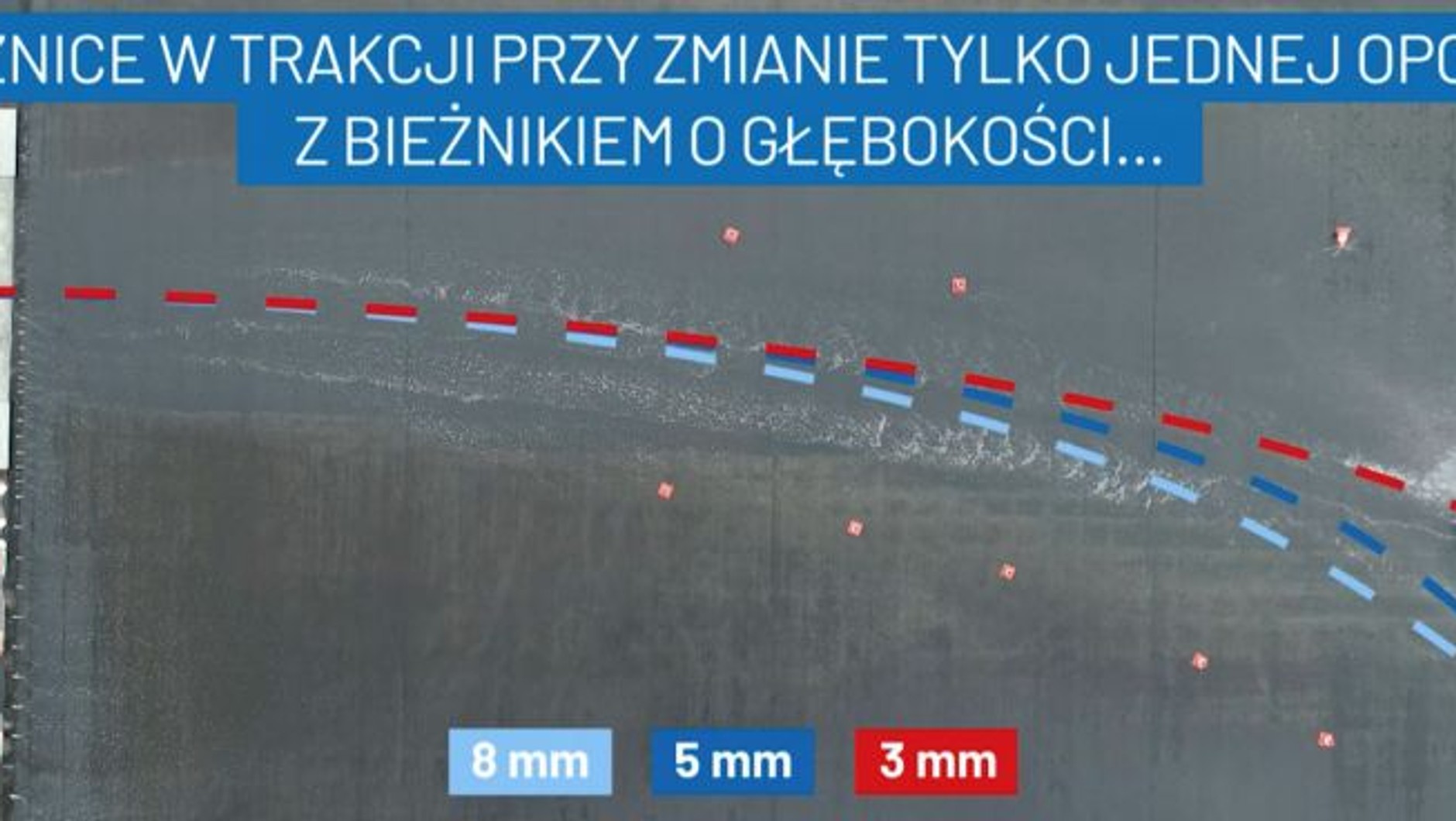 Test PZPO i  TUV SUD