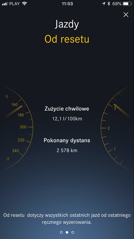 Mercedes GLA 220 4MATIC