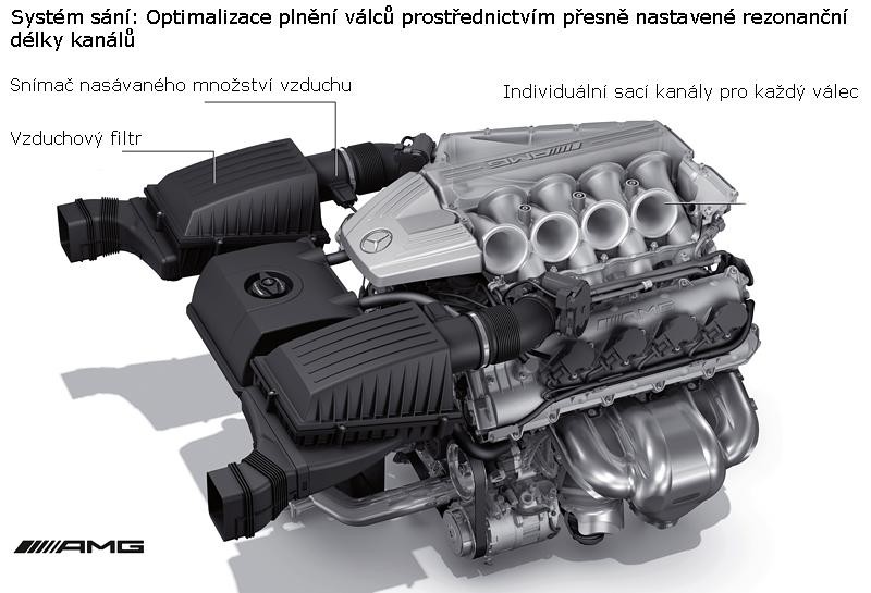 Magna budzie produkować aluminiowe karoserie dla Mercedesa-Benz SLS AMG