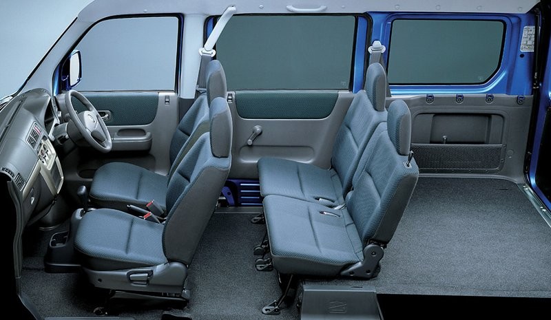 Honda Vamos Travel Dog – komfort dla psa