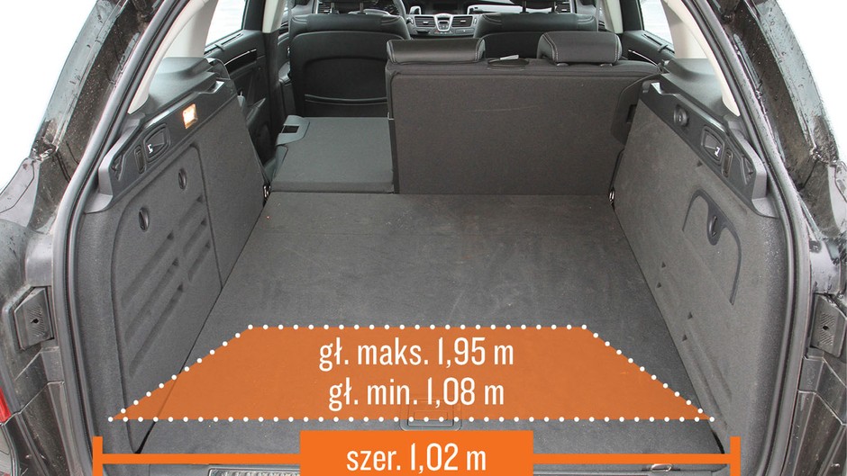7. Renault Laguna III (2007-15) - od 16 000 zł