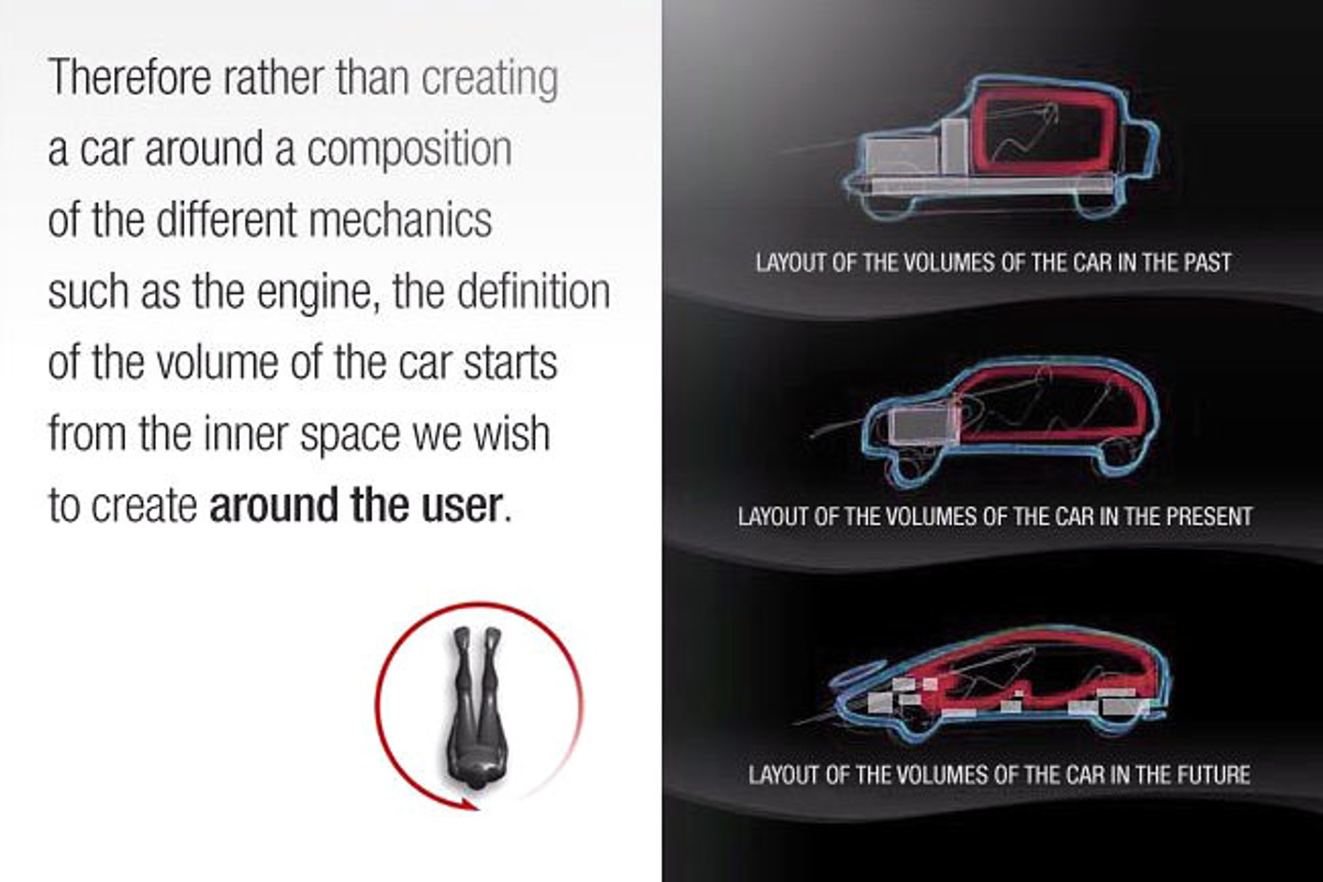 Genewa 2008: Pininfarina Sintesi – samochód częścią skomplikowanego systemu