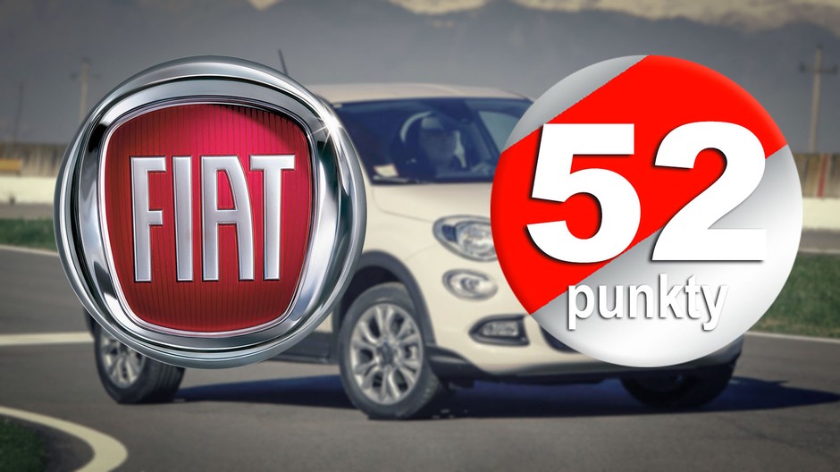 18. Fiat