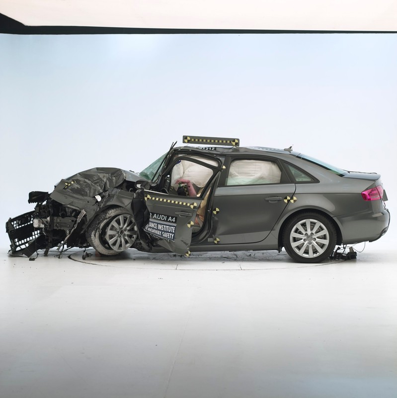Test zderzeniowy IIHS