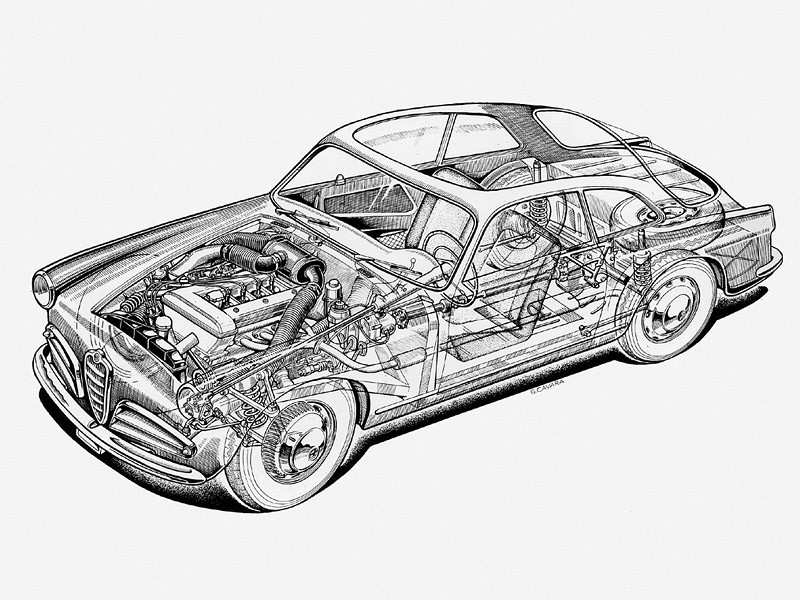 Historia marki Alfa Romeo w fotografii (1950-2000)