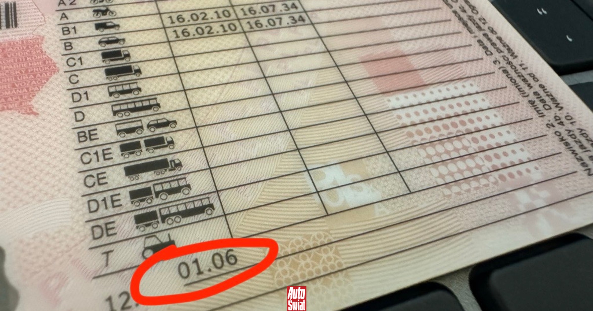 Tak, to prawda, iż jest data wielkiej wymiany bezterminowych praw jazdy. Ale spokojnie