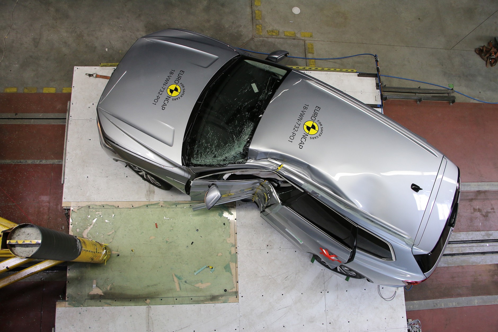 Testy zderzeniowe Euro NCAP