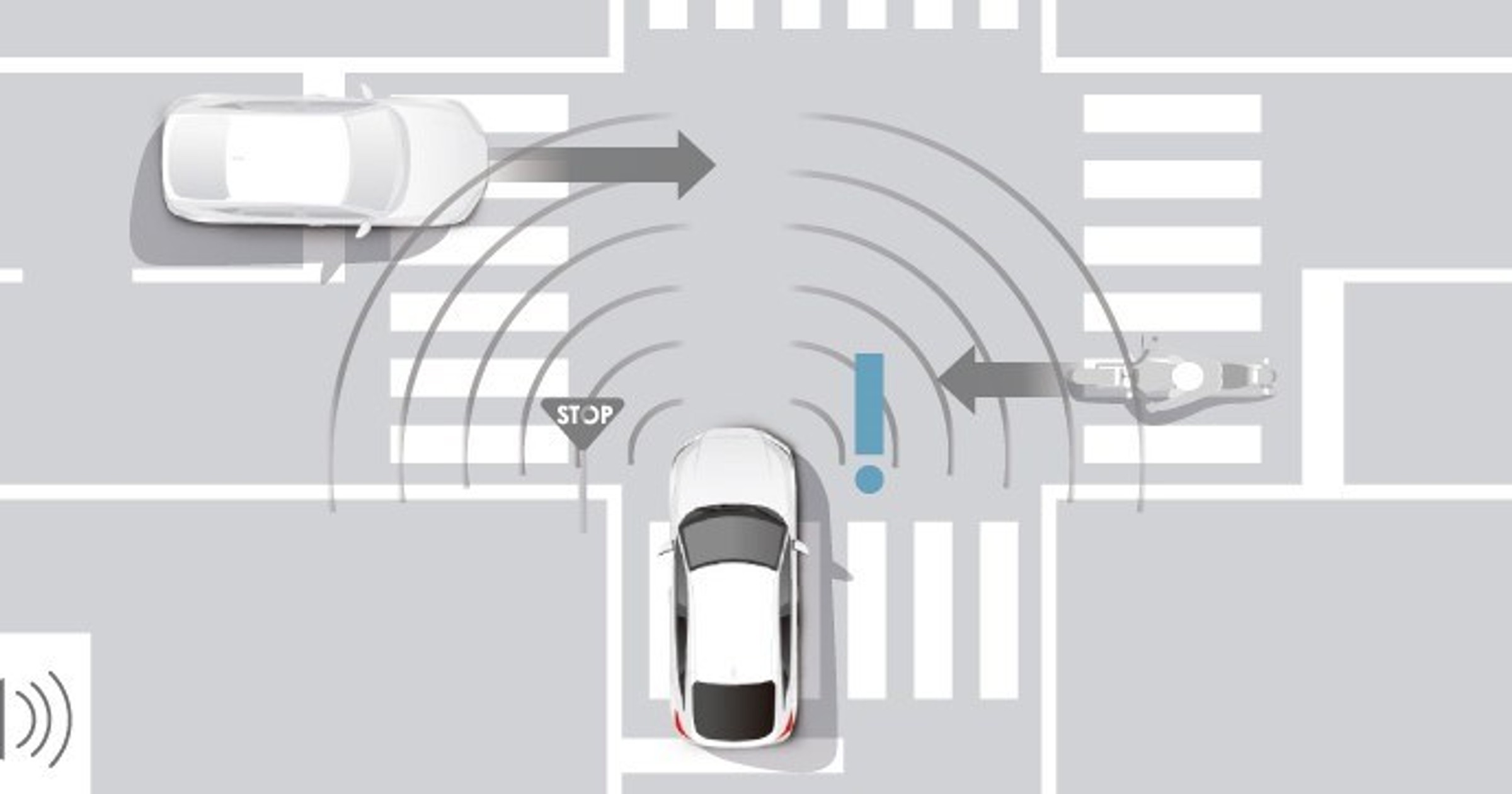 Honda SENSING 360