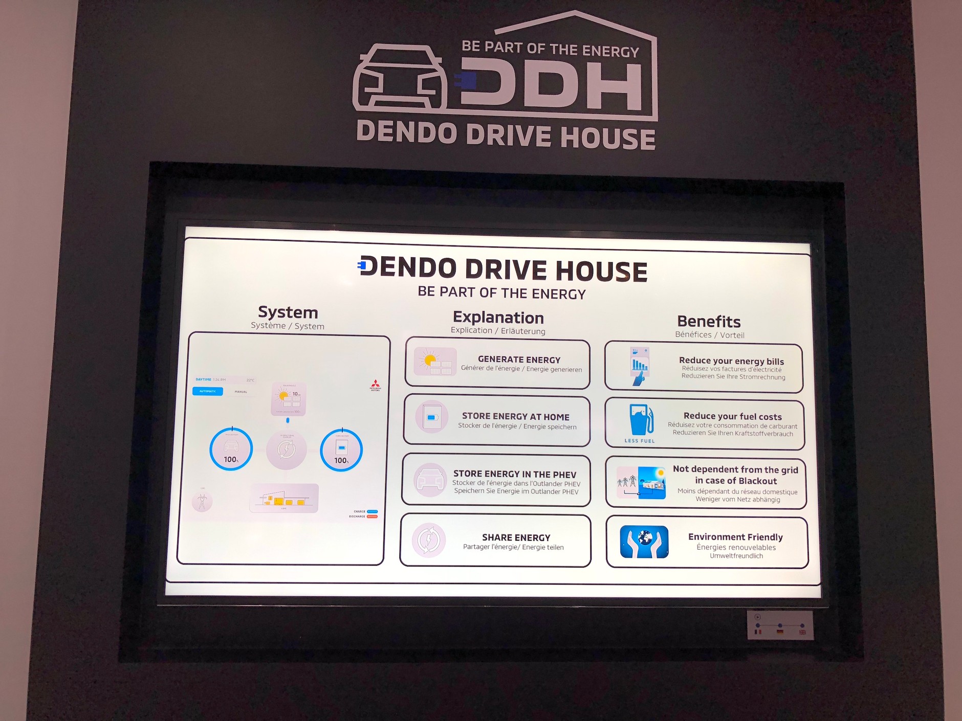 Genewskie premiery Mitsubishi
