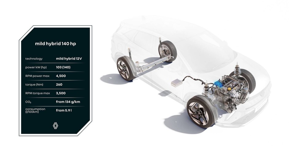 Mild hybrid 140