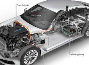 Naładuj nowe BMW 530e. Bezprzewodowo