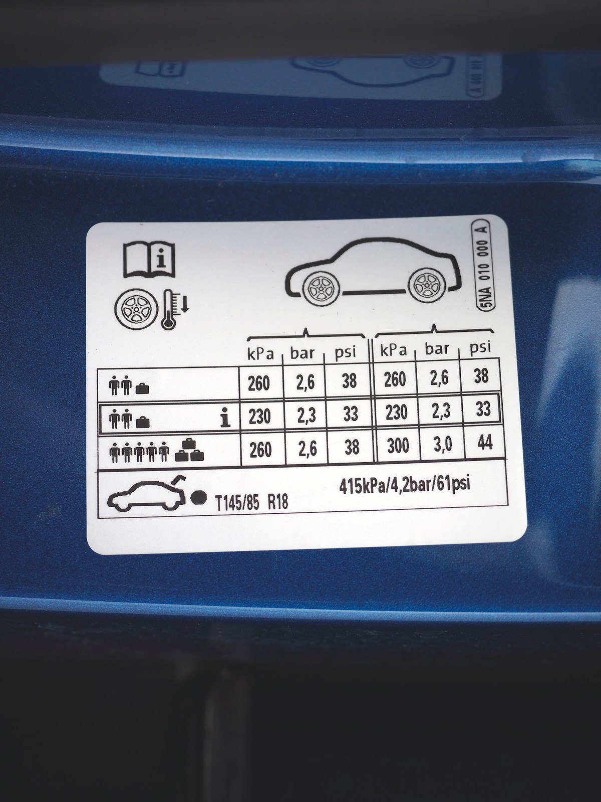 Samodzielna wymiana kół