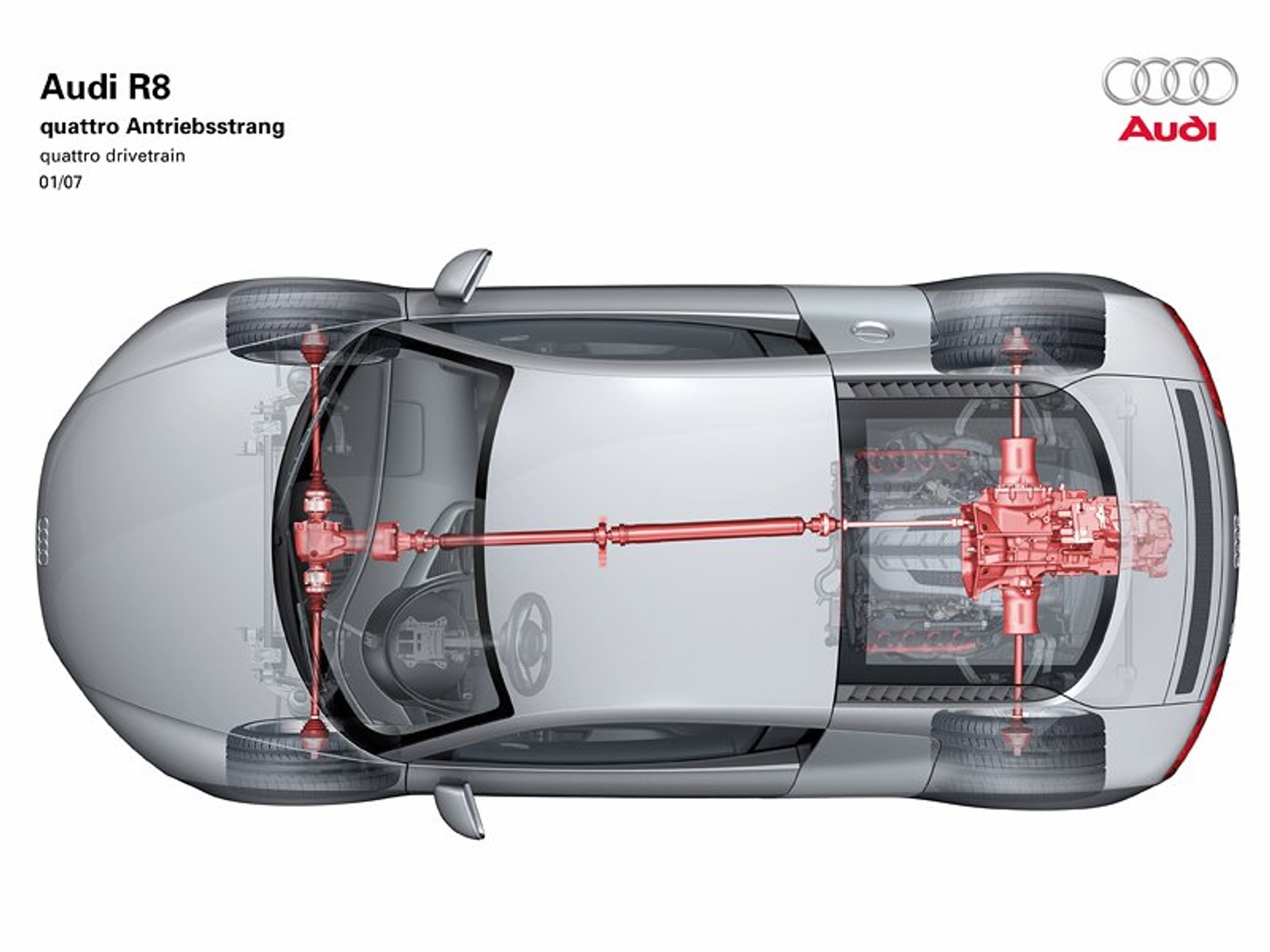 Audi R8 nagrodzone tytułem SportsCar magazynu AutoBild