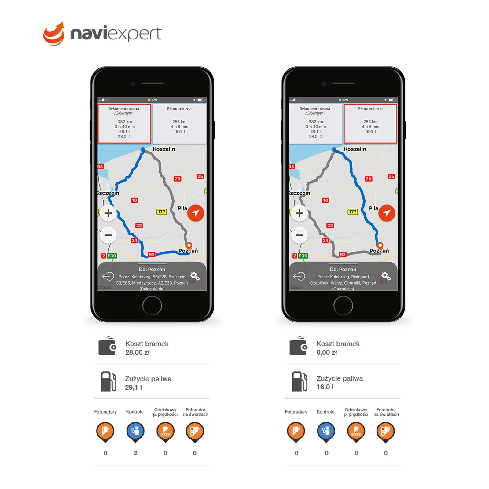 Trasy Kołobrzeg Poznań