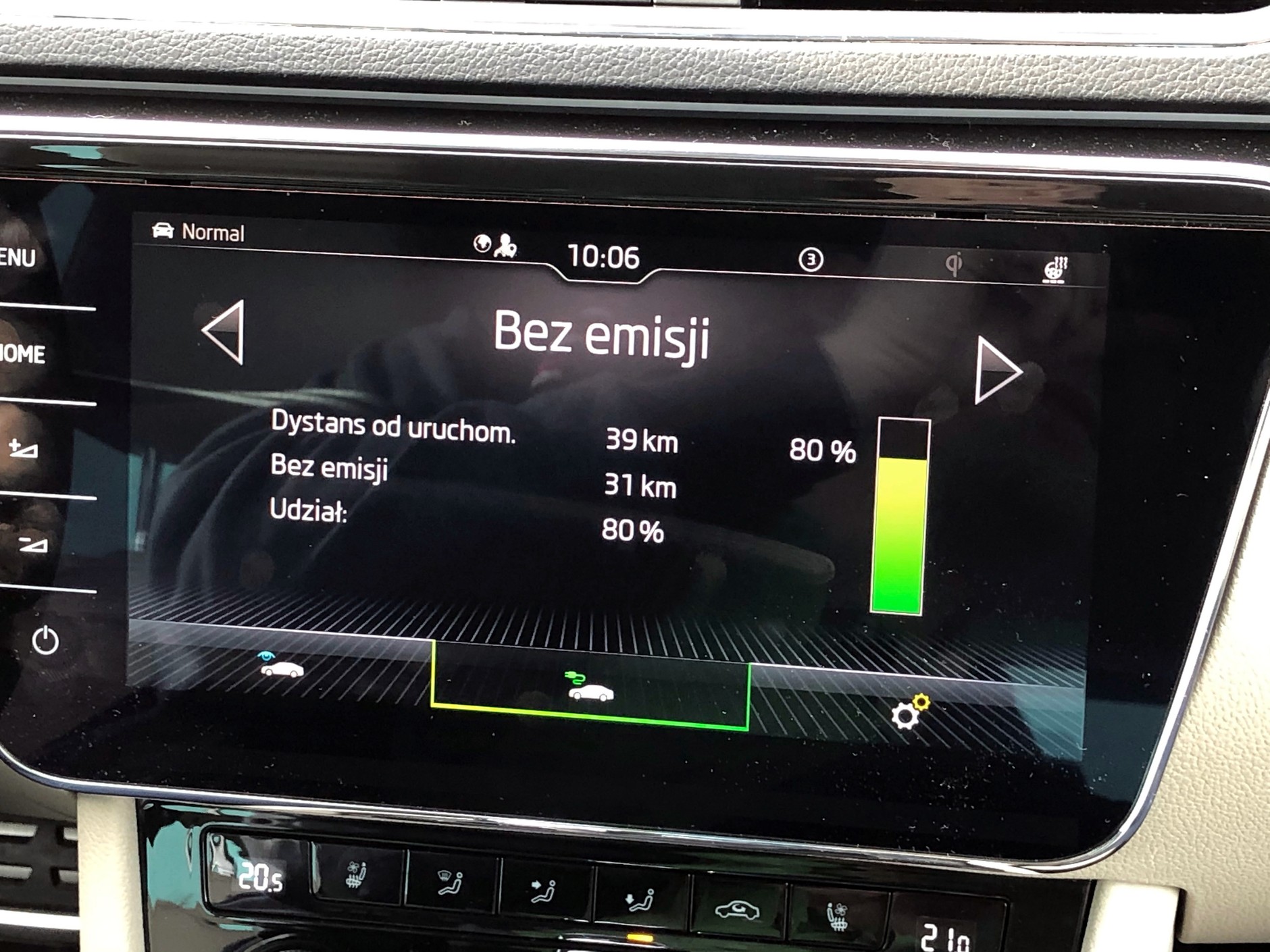 Skoda Superb iV Combi