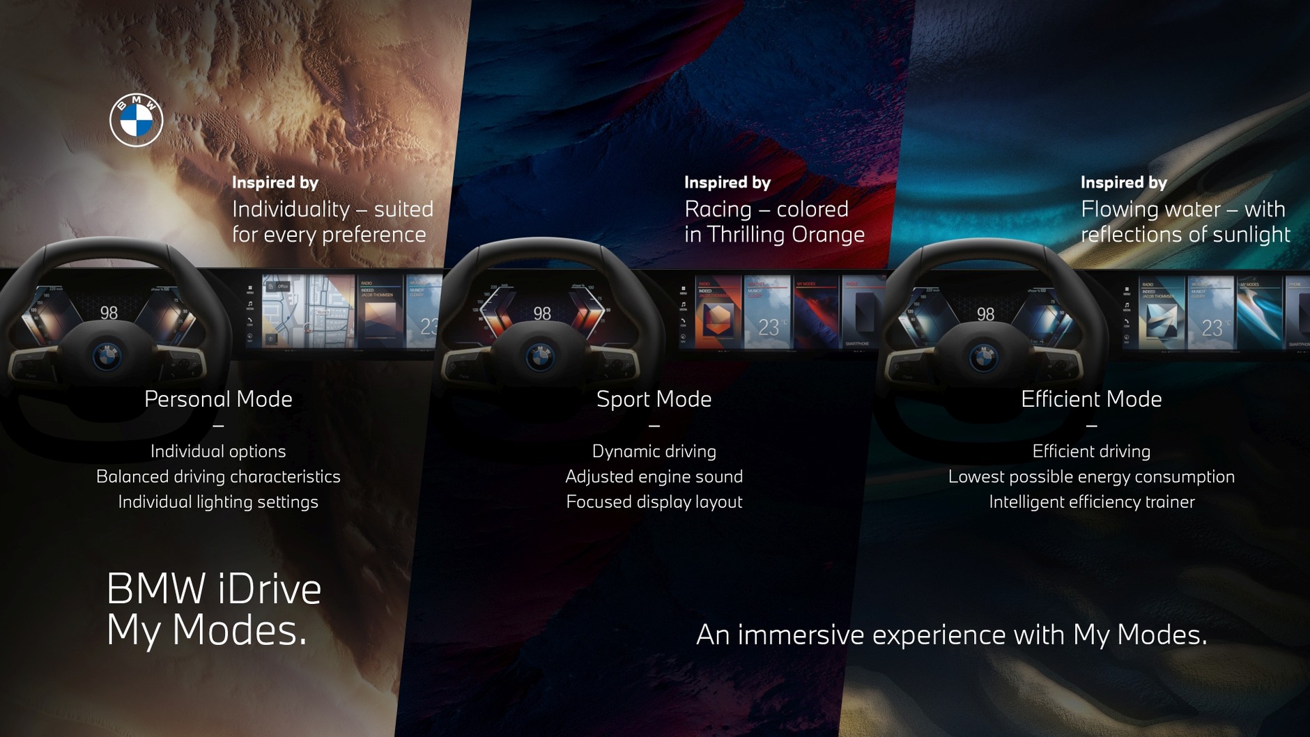 BMW iDrive oraz system 8 generacji