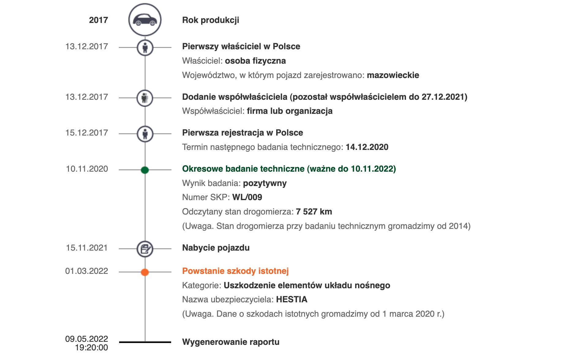 Takiego wpisu można się przestraszyć. Szkoda istotna nie musi dyskwalifikować auta