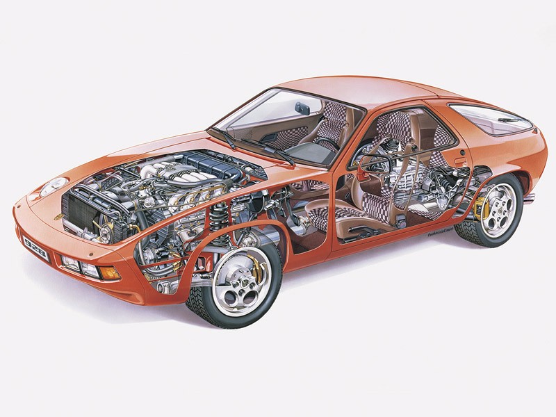 Porsche: historia w fotografii (1)
