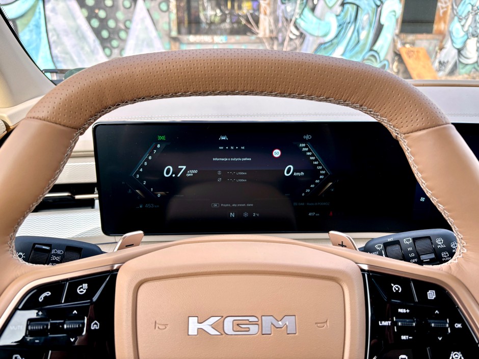 KGM Actyon