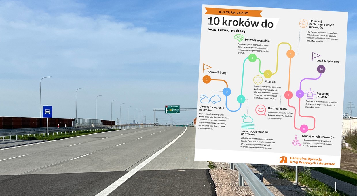 O tym każdy kierowca powinien pamiętać w majówkę
