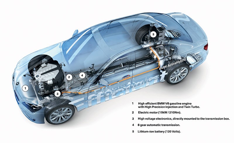 Paryż 2008: BMW 7 ActiveHybrid Concept: monachijska odpowiedź na LS 600h